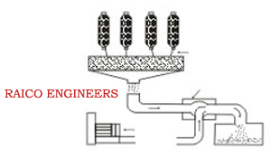 industrial_sewing_machines