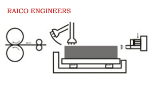 hopper_processes